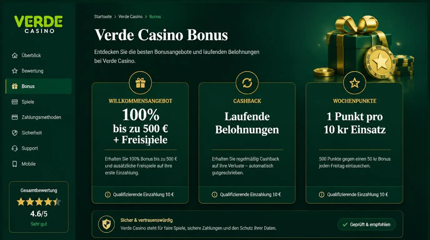 Bonusübersicht mit Willkommensangebot, Punkten und wöchentlichen Prämien auf einer Casino-Plattform